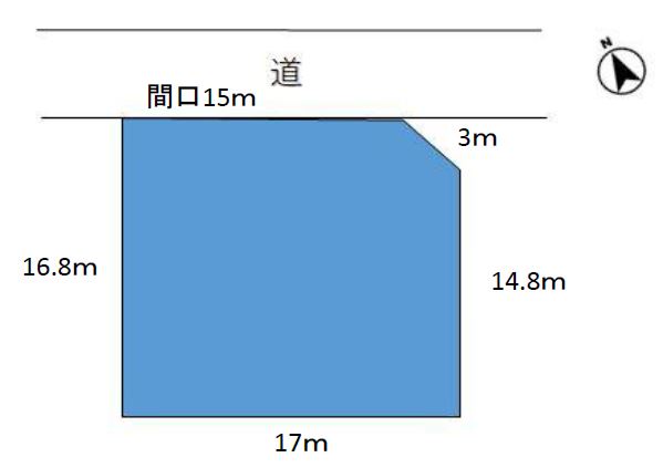 施行事例2